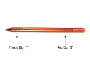 Copper Bonded Grounding Rod