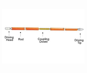 Solid Copper Grounding Rod